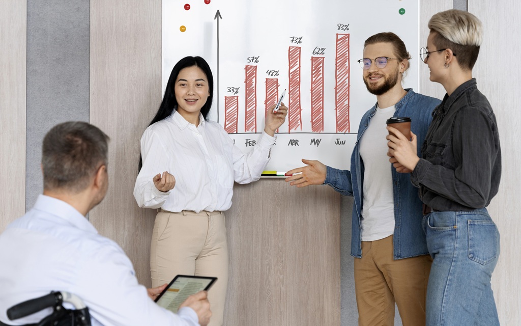 Secure Long Term Value & Growth